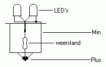 schematische voorstelling fietslampje 2