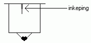 schematische voorstelling fietslampje 1
