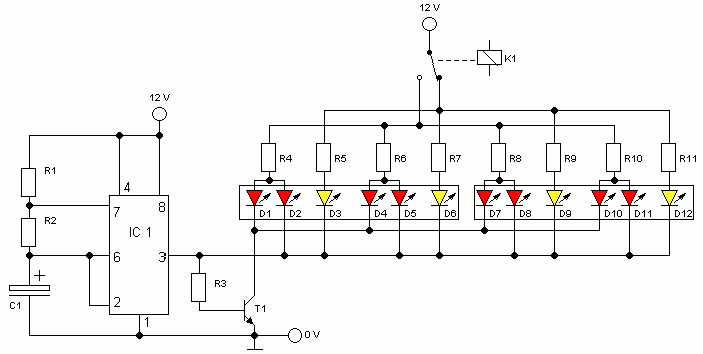 Schema voor AKI schakeling