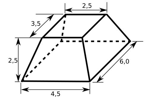 bouwtekening afmeting lampenkap in acryl