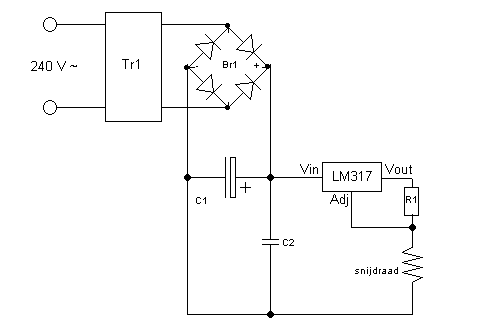 Schema voor piepschuimsnijder