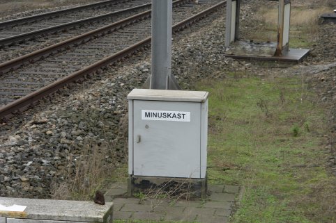 De minuskast... uh ja...