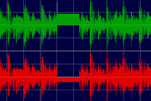 An audio-editing program showing a waveform with serious noise after ripping a CD with the Samsung SE208 external DVD-drive